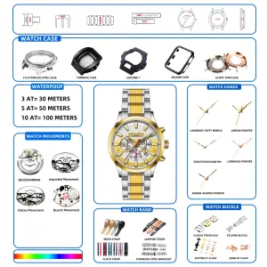 Customized Luxury Stainless Steel Men's Quartz Wristwatch